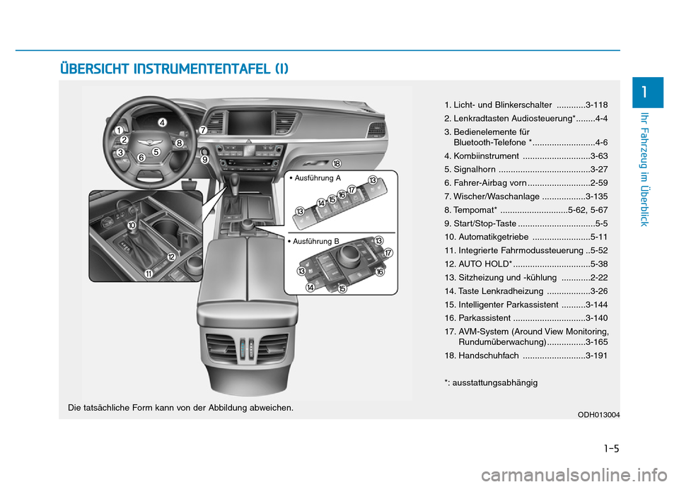 Hyundai Genesis 2016  Betriebsanleitung (in German) ÜBERSICHT INSTRUMENTENTAFEL (I)
1. Licht- und Blinkerschalter ............3-118
2. Lenkradtasten Audiosteuerung*........4-4
3. Bedienelemente für
Bluetooth-Telefone *..........................4-6
4.