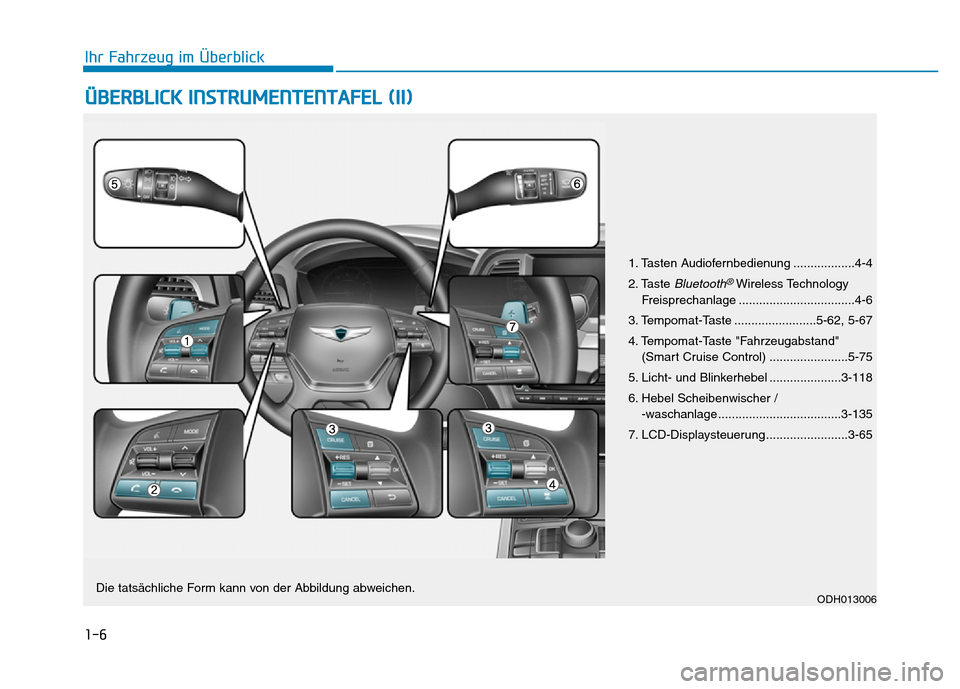 Hyundai Genesis 2016  Betriebsanleitung (in German) 1-6
ÜBERBLICK INSTRUMENTENTAFEL (II)
Ihr Fahrzeug im Überblick
1. Tasten Audiofernbedienung ..................4-4
2. Taste 
Bluetooth®Wireless Technology
Freisprechanlage ..........................
