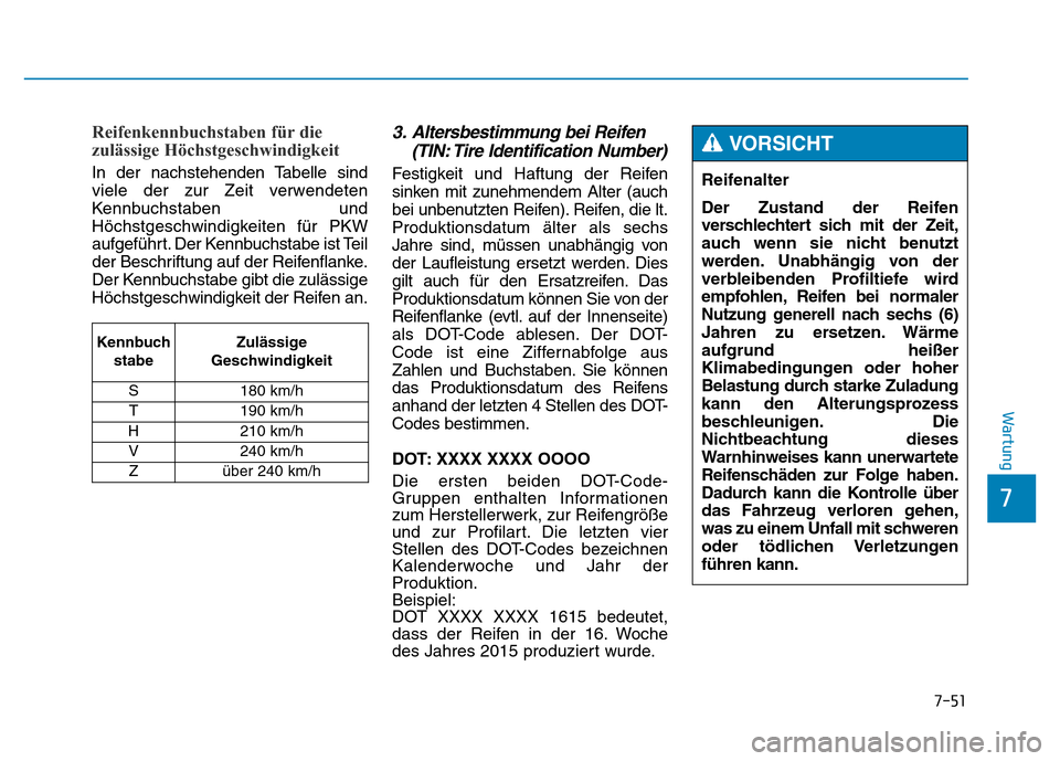 Hyundai Genesis 2016  Betriebsanleitung (in German) 7-51
7
Wartung
Reifenkennbuchstaben für die
zulässige Höchstgeschwindigkeit  
In der nachstehenden Tabelle sind
viele der zur Zeit verwendeten
Kennbuchstaben und
Höchstgeschwindigkeiten für PKW
a