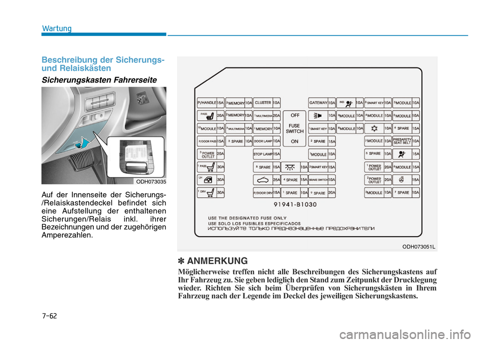 Hyundai Genesis 2016  Betriebsanleitung (in German) 7-62
Wartung
Beschreibung der Sicherungs-
und Relaiskästen 
Sicherungskasten Fahrerseite 
Auf der Innenseite der Sicherungs-
/Relaiskastendeckel befindet sich
eine Aufstellung der enthaltenen
Sicheru