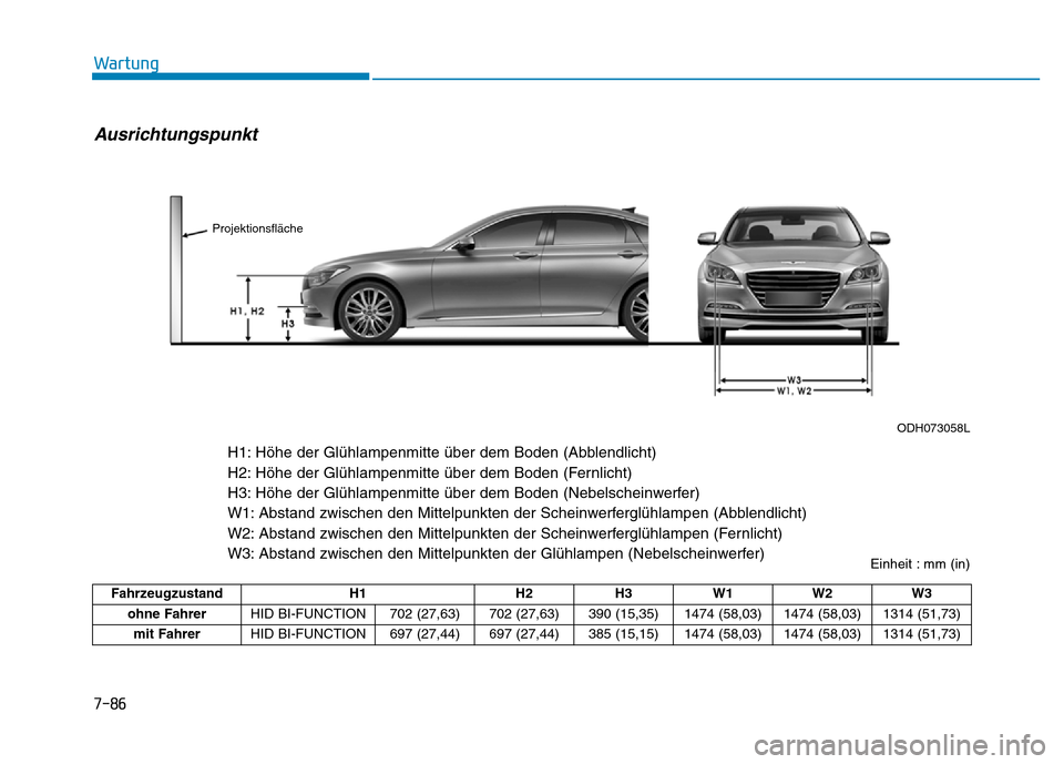 Hyundai Genesis 2016  Betriebsanleitung (in German) 7-86
Wartung
Fahrzeugzustand H1 H2 H3 W1 W2 W3
ohne Fahrer HID BI-FUNCTION  702 (27,63) 702 (27,63) 390 (15,35) 1474 (58,03) 1474 (58,03) 1314 (51,73)
mit Fahrer HID BI-FUNCTION  697 (27,44) 697 (27,4