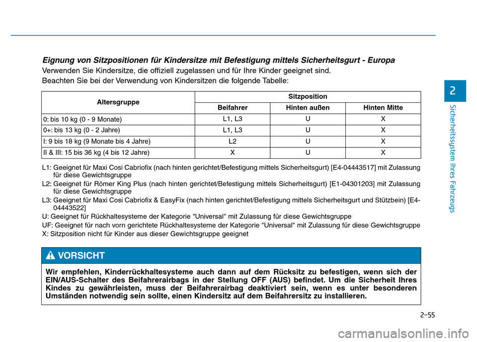 Hyundai Genesis 2016 Betriebsanleitung (in German) 2-55
Sicherheitssystem Ihres Fahrzeugs
2
Eignung von Sitzpositionen für Kindersitze mit Befestigung mittels Sicherheitsgurt - Europa
Verwenden Sie Kindersitze, die offiziell zugelassen und für Ihre Hyundai Genesis 2016 Betriebsanleitung (in German) 2-55
Sicherheitssystem Ihres Fahrzeugs
2
Eignung von Sitzpositionen für Kindersitze mit Befestigung mittels Sicherheitsgurt - Europa
Verwenden Sie Kindersitze, die offiziell zugelassen und für Ihre