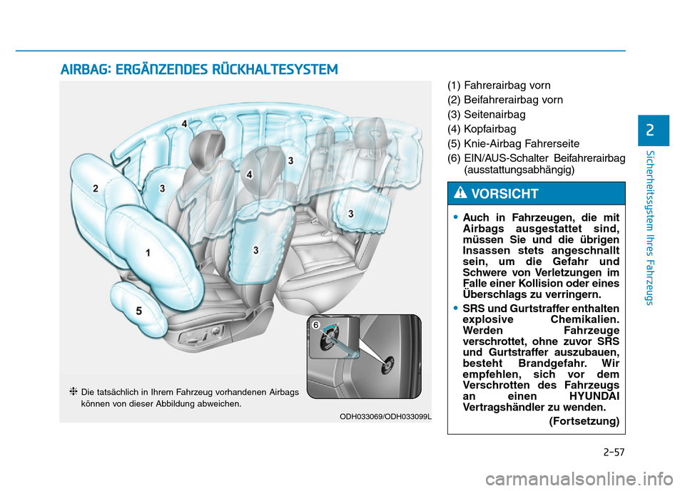 Hyundai Genesis 2016  Betriebsanleitung (in German) 2-57
Sicherheitssystem Ihres Fahrzeugs
2
(1) Fahrerairbag vorn 
(2) Beifahrerairbag vorn 
(3) Seitenairbag 
(4) Kopfairbag 
(5) Knie-Airbag Fahrerseite 
(6) EIN/AUS-Schalter  Beifahrerairbag
(ausstatt