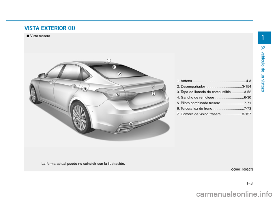 Hyundai Genesis 2016  Manual del propietario (in Spanish) 1-3
Su vehículo de un vistazo
VISTA EXTERIOR (II)
1
1. Antena ......................................................4-3
2. Desempañador .....................................3-154
3. Tapa de llenado 