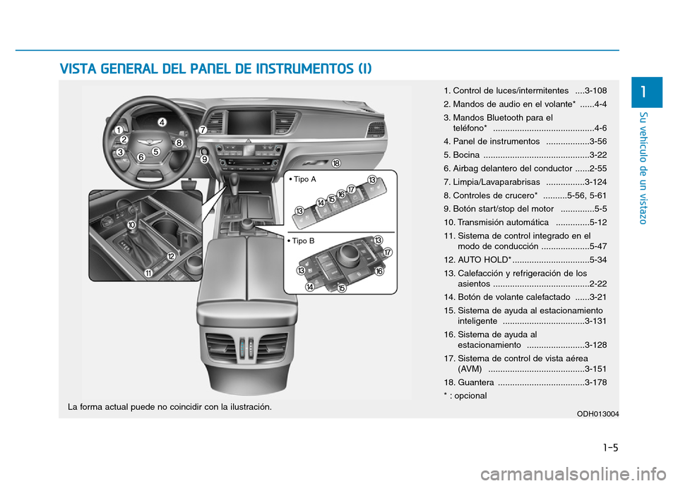 Hyundai Genesis 2016  Manual del propietario (in Spanish) VISTA GENERAL DEL PANEL DE INSTRUMENTOS (I)
1. Control de luces/intermitentes  ....3-108
2. Mandos de audio en el volante*  ......4-4
3. Mandos Bluetooth para el teléfono* ...........................