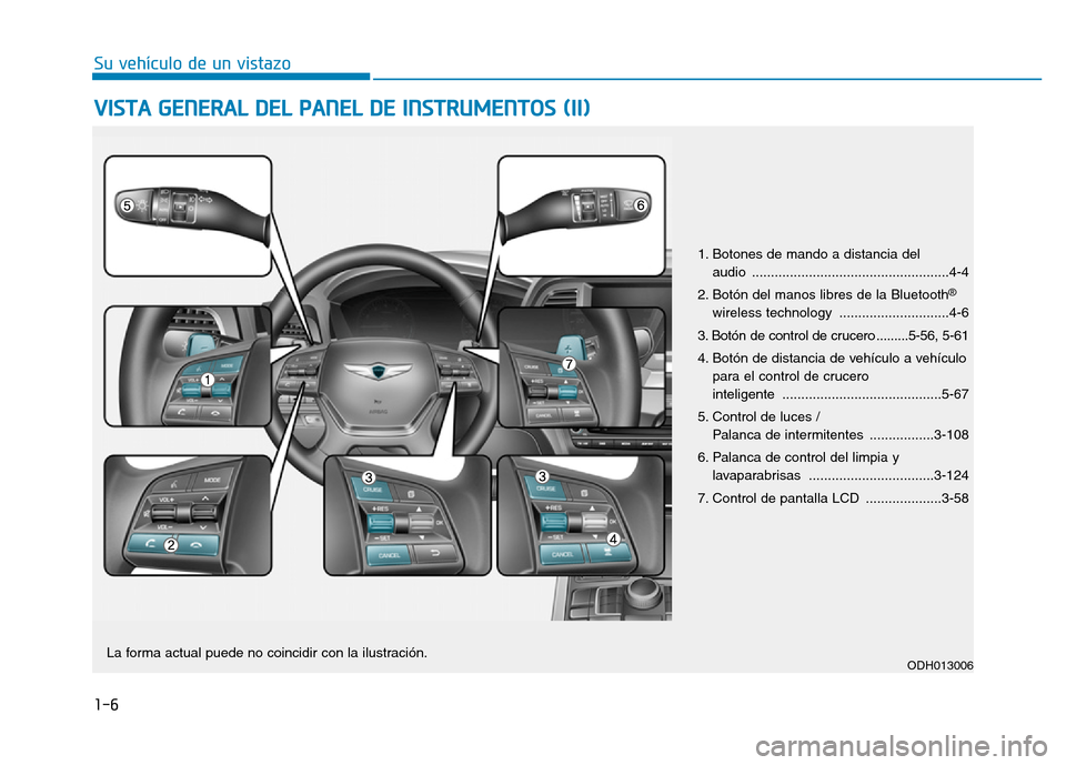 Hyundai Genesis 2016  Manual del propietario (in Spanish) 1-6
VISTA GENERAL DEL PANEL DE INSTRUMENTOS (II)
Su vehículo de un vistazo
1. Botones de mando a distancia del audio ....................................................4-4
2. Botón del manos libres