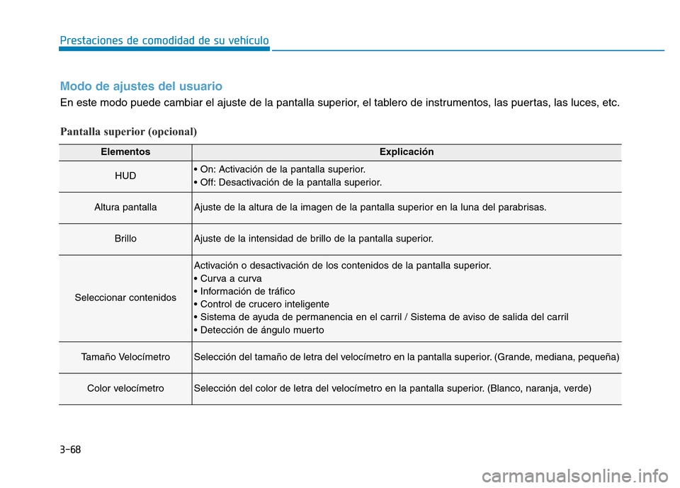 Hyundai Genesis 2016  Manual del propietario (in Spanish) 3-68
Prestaciones de comodidad de su vehículo 
ElementosExplicación
HUD• On: Activación de la pantalla superior.
• Off: Desactivación de la pantalla superior.
Altura pantallaAjuste de la altur