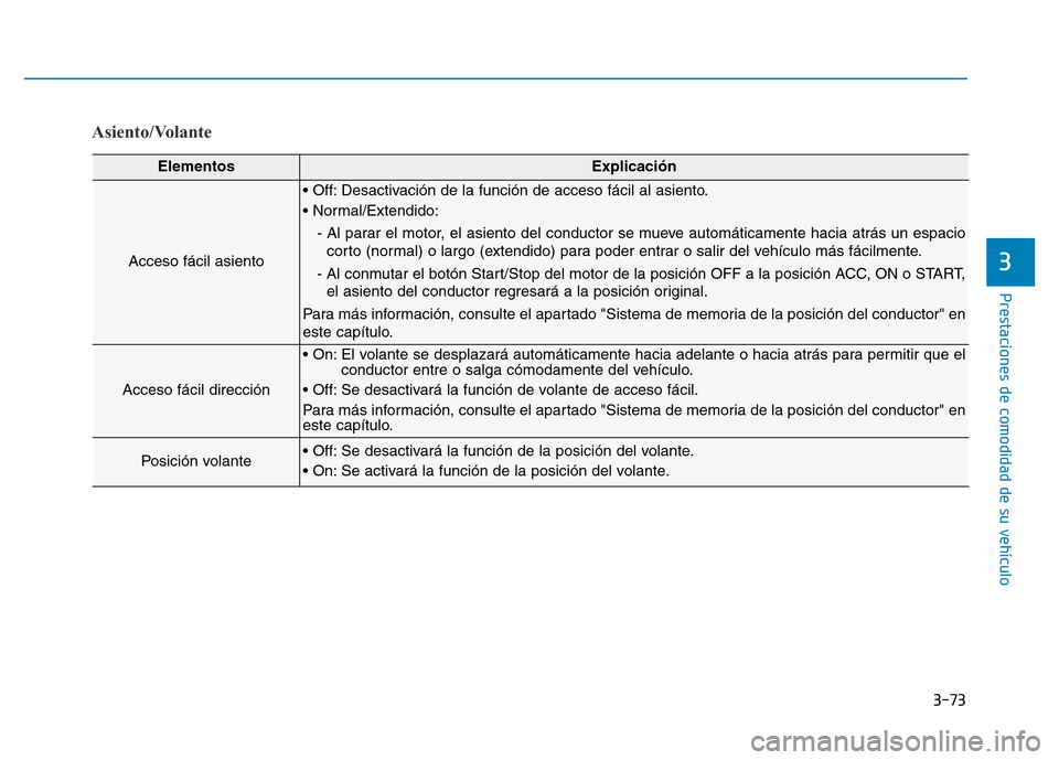 Hyundai Genesis 2016  Manual del propietario (in Spanish) 3-73
Prestaciones de comodidad de su vehículo 
3
Asiento/Volante
ElementosExplicación
Acceso fácil asiento
• Off: Desactivación de la función de acceso fácil al asiento.
• Normal/Extendido:-