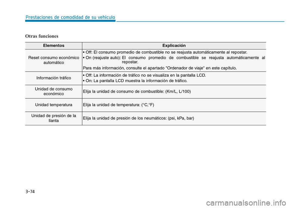 Hyundai Genesis 2016  Manual del propietario (in Spanish) 3-74
Prestaciones de comodidad de su vehículo 
Otras funciones 
ElementosExplicación
Reset consumo económicoautomático
• Off: El consumo promedio de combustible no se reajusta automáticamente a