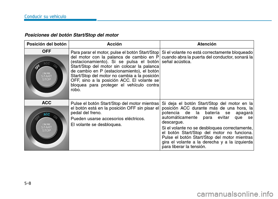 Hyundai Genesis 2016  Manual del propietario (in Spanish) 5-8
Conducir su vehículo
Posiciones del botón Start/Stop del motor 
Posición del botón Acción  Atención
OFF
Para parar el motor, pulse el botón Start/Stop
del motor con la palanca de cambio en 