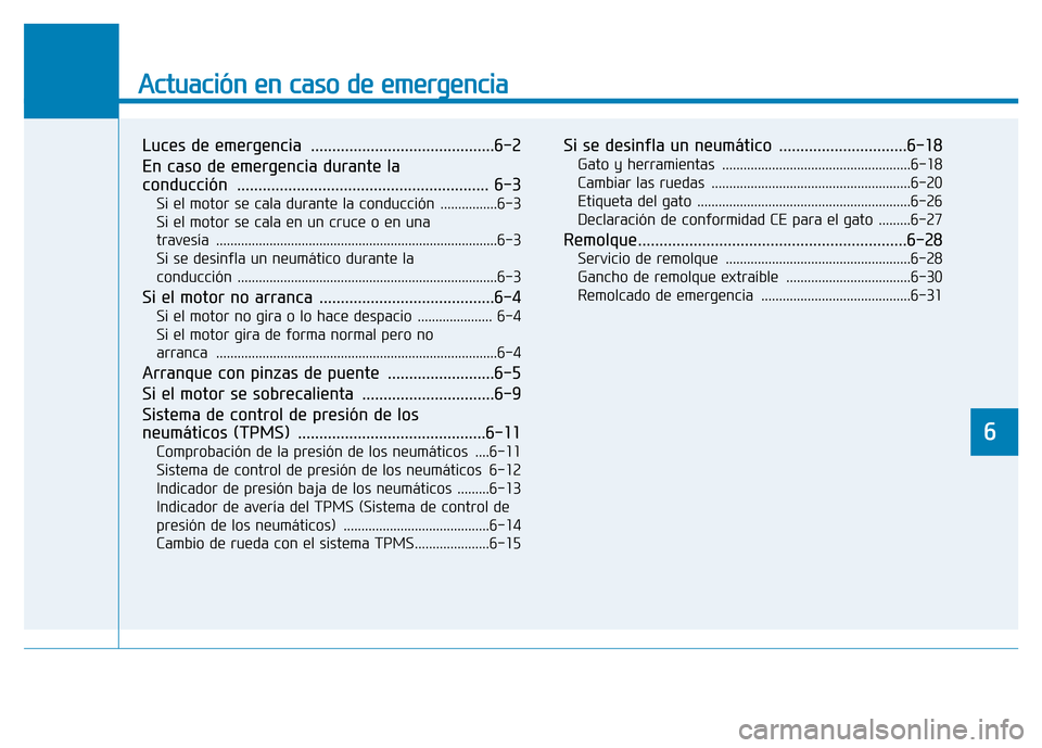 Hyundai Genesis 2016  Manual del propietario (in Spanish) Actuación en caso de emergencia 
Luces de emergencia  ...........................................6-2
En caso de emergencia durante la 
conducción ....................................................