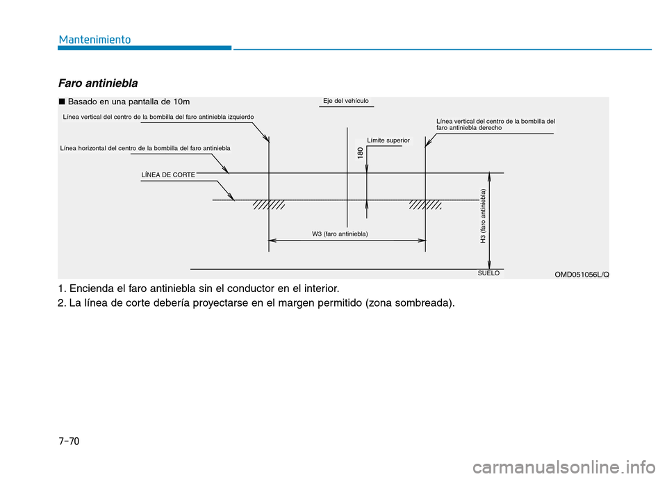 Hyundai Genesis 2016  Manual del propietario (in Spanish) 7-70
Mantenimiento
Faro antiniebla   
1. Encienda el faro antiniebla sin el conductor en el interior.
2. La línea de corte debería proyectarse en el margen permitido (zona sombreada).
OMD051056L/Q
1