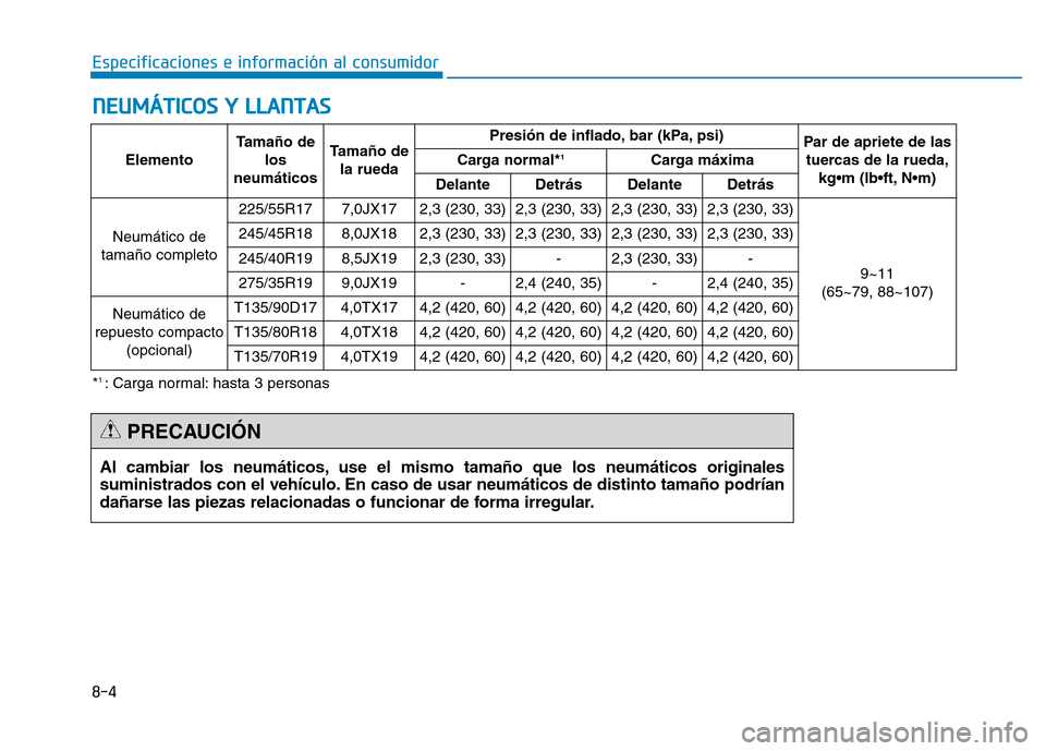 Hyundai Genesis 2016  Manual del propietario (in Spanish) 8-4
Especificaciones e información al consumidor
NEUMÁTICOS Y LLANTAS
ElementoTamaño de
los
neumáticos Tamaño de
la rueda Presión de inflado, bar (kPa, psi)
Par de apriete de las
tuercas de la r