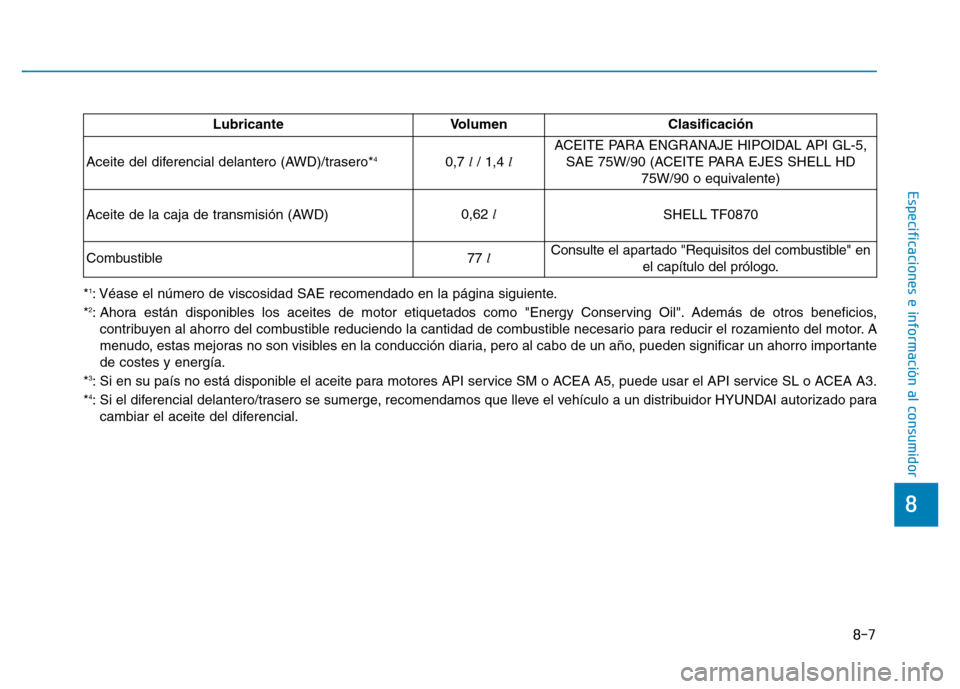 Hyundai Genesis 2016  Manual del propietario (in Spanish) 8-7
8
Especificaciones e información al consumidor
*1: Véase el número de viscosidad SAE recomendado en la página sigu\
iente.
*2: Ahora están disponibles los aceites de motor etiquetados como "E