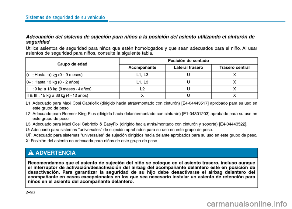 Hyundai Genesis 2016  Manual del propietario (in Spanish) 2-50
Sistemas de seguridad de su vehículo 
Adecuación del sistema de sujeción para niños a la posición \
del asiento utilizando el cinturón deseguridad  
Utilice asientos de seguridad para niño