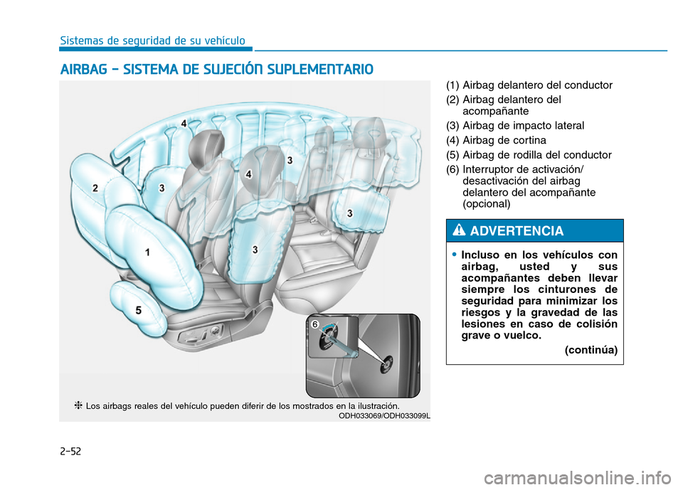 Hyundai Genesis 2016  Manual del propietario (in Spanish) 2-52
Sistemas de seguridad de su vehículo (1) Airbag delantero del conductor 
(2) Airbag delantero delacompañante 
(3) Airbag de impacto lateral 
(4) Airbag de cortina 
(5) Airbag de rodilla del con