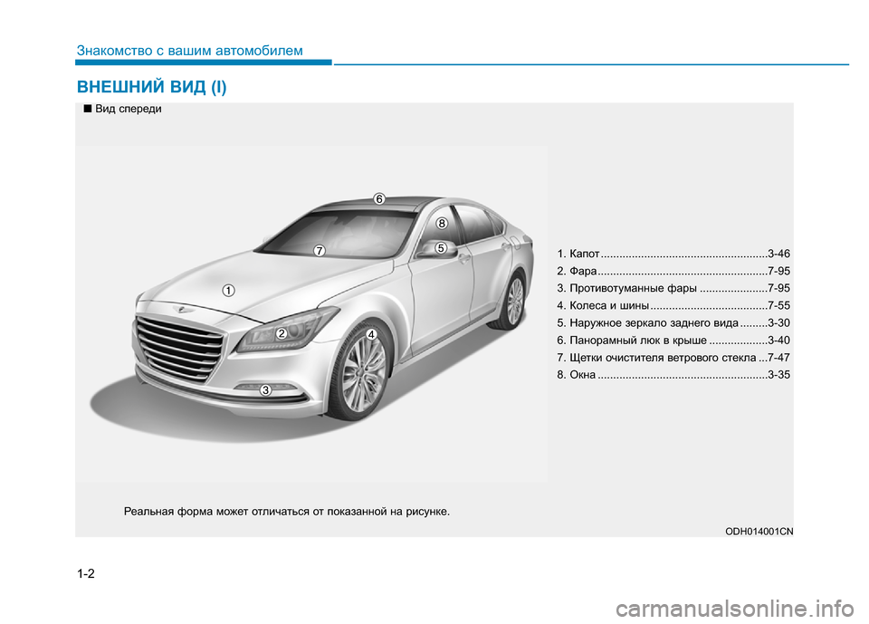Hyundai Genesis 2016  Инструкция по эксплуатации (in Russian) 1-2
ВНЕШНИЙ ВИД (I)
Знакомство с вашим автомобилем
1. Капот ......................................................3-46
2. Фара ...........................