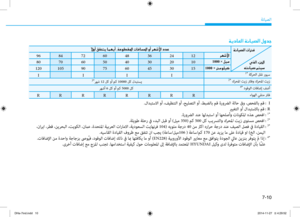 Page 396