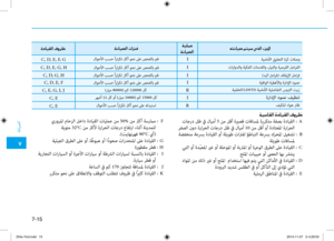 Page 401
