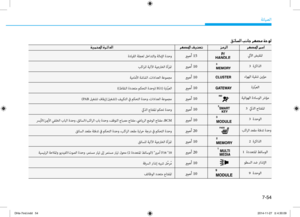 Page 440