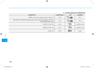 Page 447