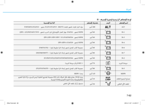Page 448
