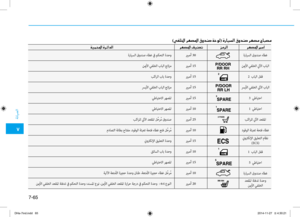 Page 451