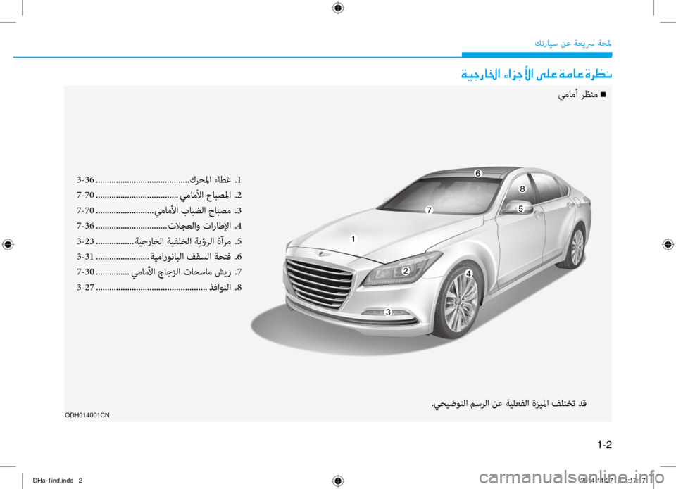 Hyundai Genesis 2016  دليل المالك 1-2
كترايس نع ةعيسر ةحلم
ODH014001cn
00CF00CB0053006700400086003F001E00D2003F006A005300DB003F001E00D000B900A4001E00CF00BC004000A4001E00CE006800A100C0
3-36 ............................