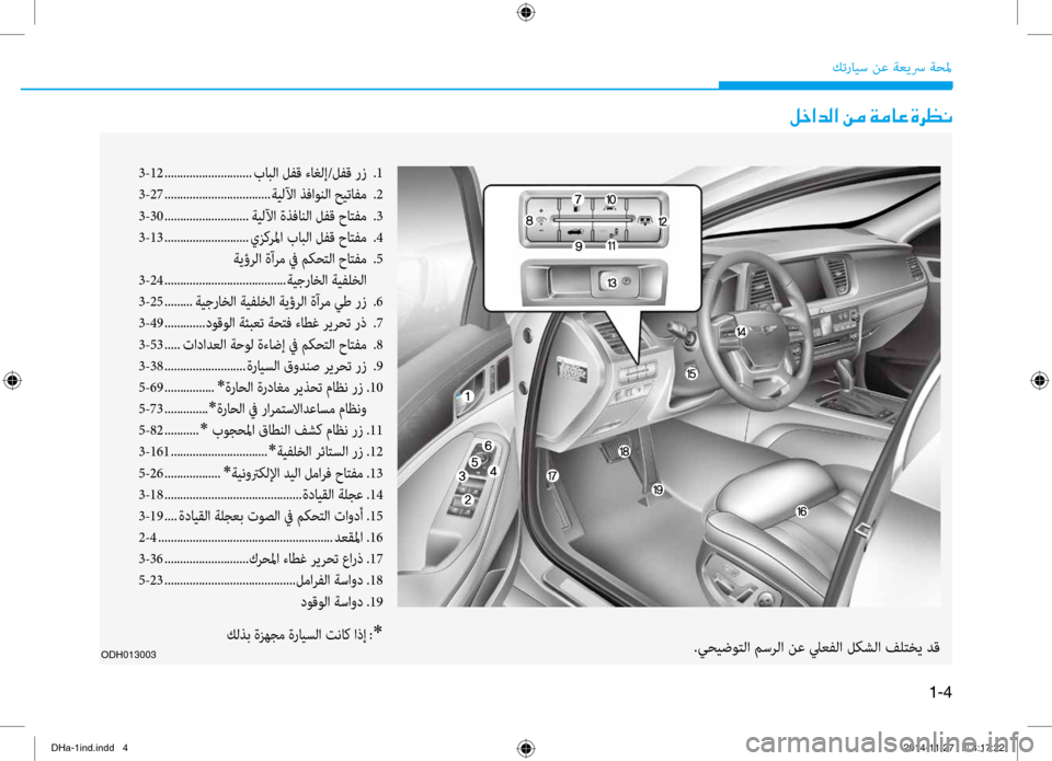Hyundai Genesis 2016  دليل المالك 1-4
كترايس نع ةعيسر ةحلم
3-12 ............................ بابلا لفق ءاغلإ/لفق ر\طز  
.1
3-27  .................................. ةيللآا ذفاونلا حيت
