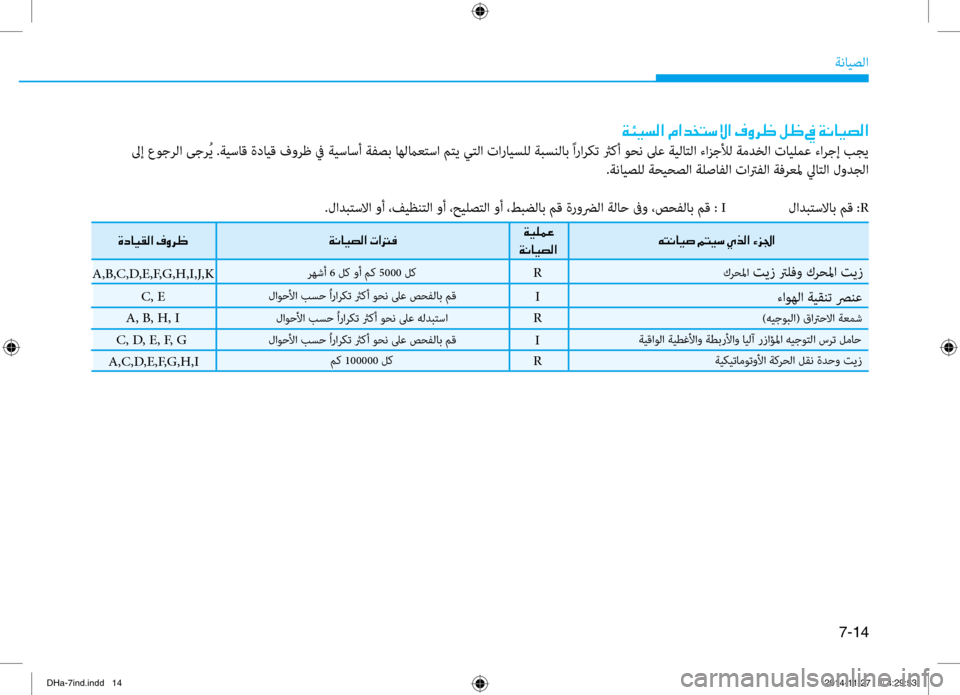 Hyundai Genesis 2016 دليل المالك 7-14
ةنايصلا
00CF00D400CB006C00B8003F001E00BF003F00640060004C006B00D9003F001E00AF00C8006800A0001E00BA00A0001E009D001E00CF00C0004000CB007400B8003F
لىإ عوجرلا ىجرُي .ةيساق ة Hyundai Genesis 2016 دليل المالك 7-14
ةنايصلا
00CF00D400CB006C00B8003F001E00BF003F00640060004C006B00D9003F001E00AF00C8006800A0001E00BA00A0001E009D001E00CF00C0004000CB007400B8003F
لىإ عوجرلا ىجرُي .ةيساق ة