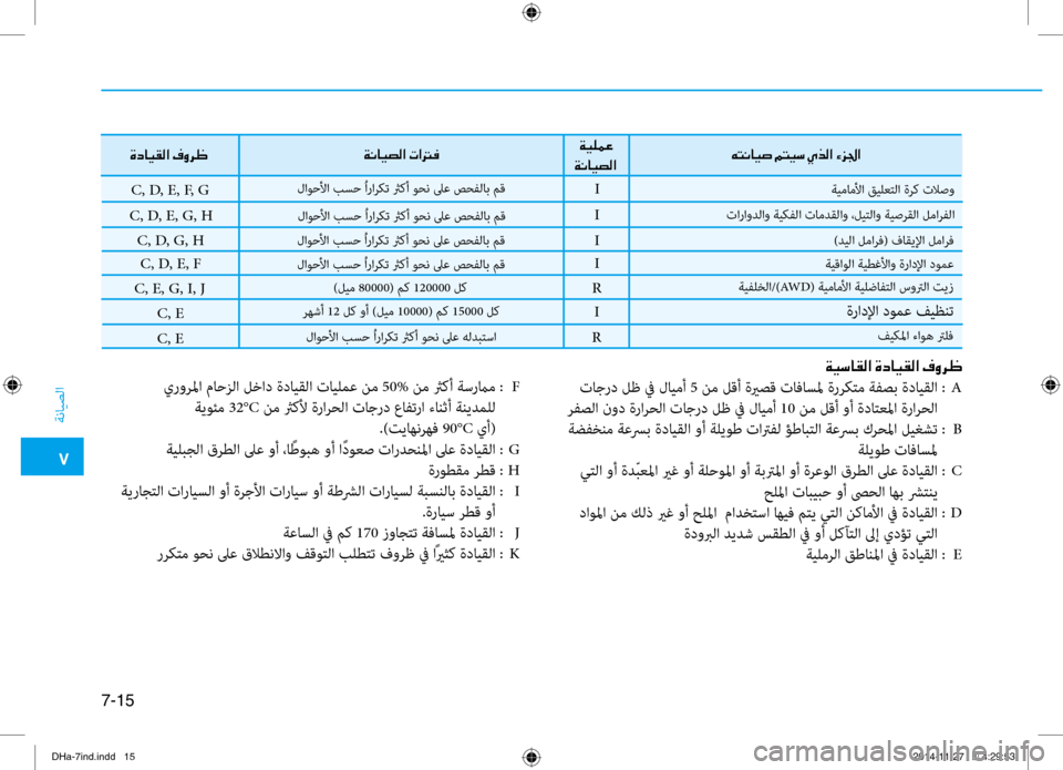 Hyundai Genesis 2016  دليل المالك 0035
ةنايصلا
7-15
00C6004C00C0004000CB0073001E00BE004C00CB006B001E00CD006600B8003F001E00D2006A0084003F
001E00CF00CB00B900BD00A4
00CF00C0004000CB007400B8003F
00CF00C0004000CB007400B8003F001E004E