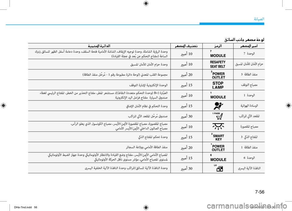 Hyundai Genesis 2016 دليل المالك 7-56
ةنايصلا
00B200D30040006C00B8003F001E004900C000400053001E006800C5007400BC001E00CF005700C900B8
7 ةدحولا
قبسلما ناملأل ناملأا مازح 3 ةقاطلا ذفنم
فقو Hyundai Genesis 2016 دليل المالك 7-56
ةنايصلا
00B200D30040006C00B8003F001E004900C000400053001E006800C5007400BC001E00CF005700C900B8
7 ةدحولا
قبسلما ناملأل ناملأا مازح 3 ةقاطلا ذفنم
فقو