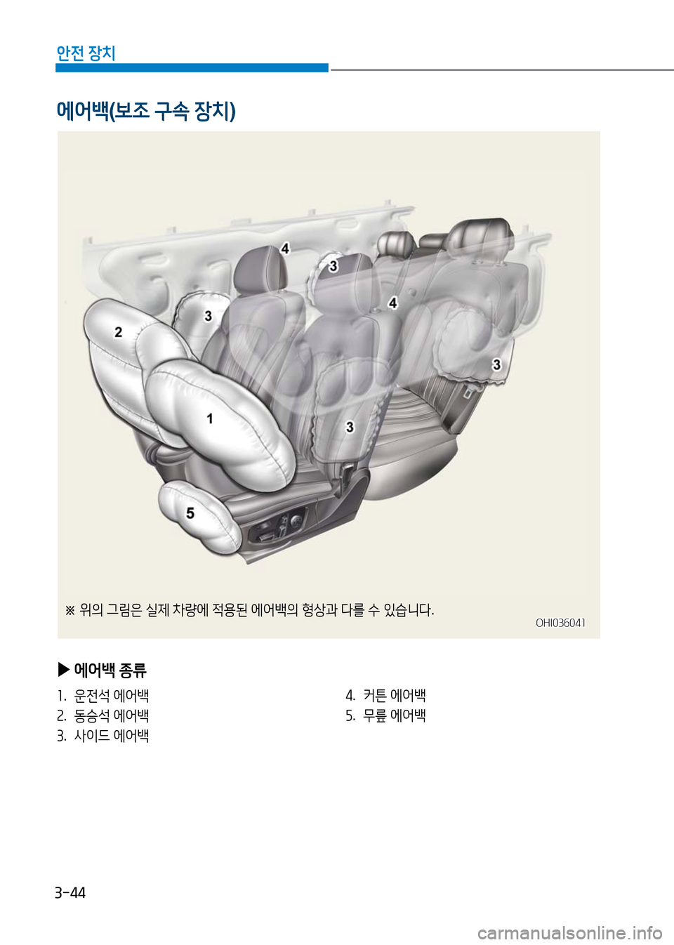 Hyundai Genesis 2016  EQ900 HI - 사용 설명서 (in Korean) 3-44
안전 장치
에어백(보조 구속 장치)
 ▶에어백 종류
1. 운전석 에어백
2. 동승석 에어백
3. 사이드 에어백
4. 커튼 에어백
5. 무릎 에어백
OHI036041OHI036041