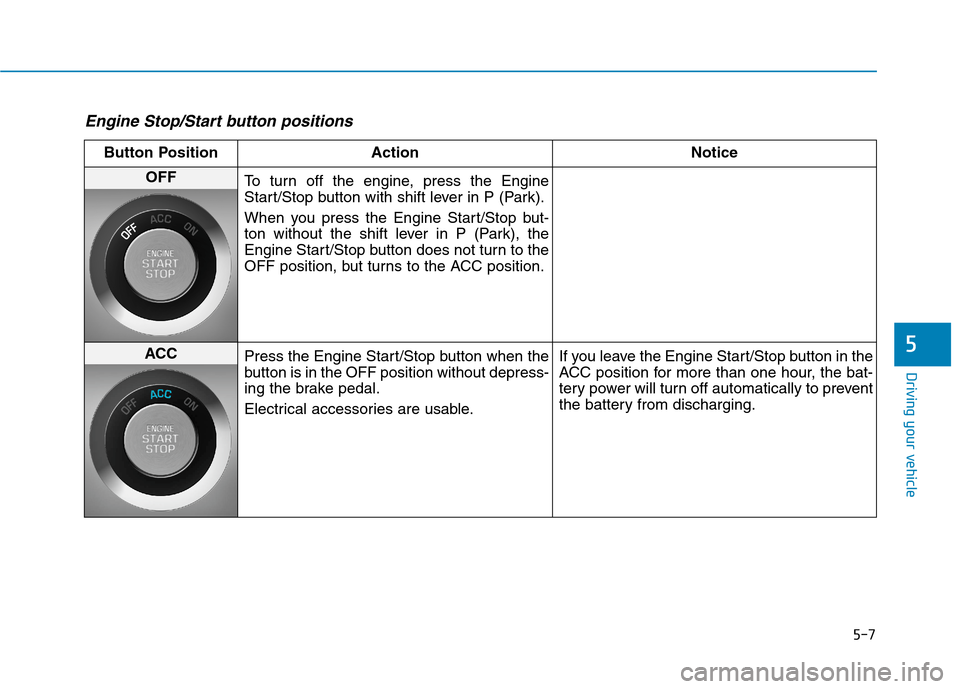 Hyundai Genesis 2015  Owners Manual 5-7
Driving your vehicle
5
Engine Stop/Start button positions 
Button Position Action Notice
OFF
To turn off the engine, press the Engine
Start/Stop button with shift lever in P (Park).
When you press