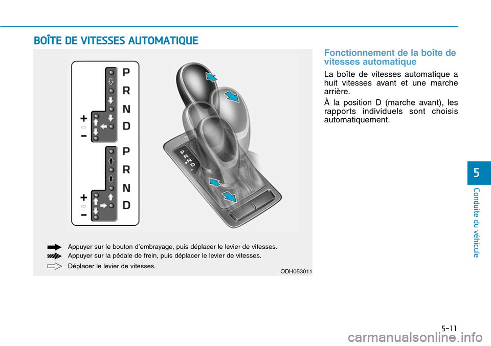 Hyundai Genesis 2015  Manuel du propriétaire (in French) 5-11
Conduite du véhicule
5
Fonctionnement de la boîte de
vitesses automatique
La boîte de vitesses automatique a
huit vitesses avant et une marche
arrière.
À la position D (marche avant), les
ra