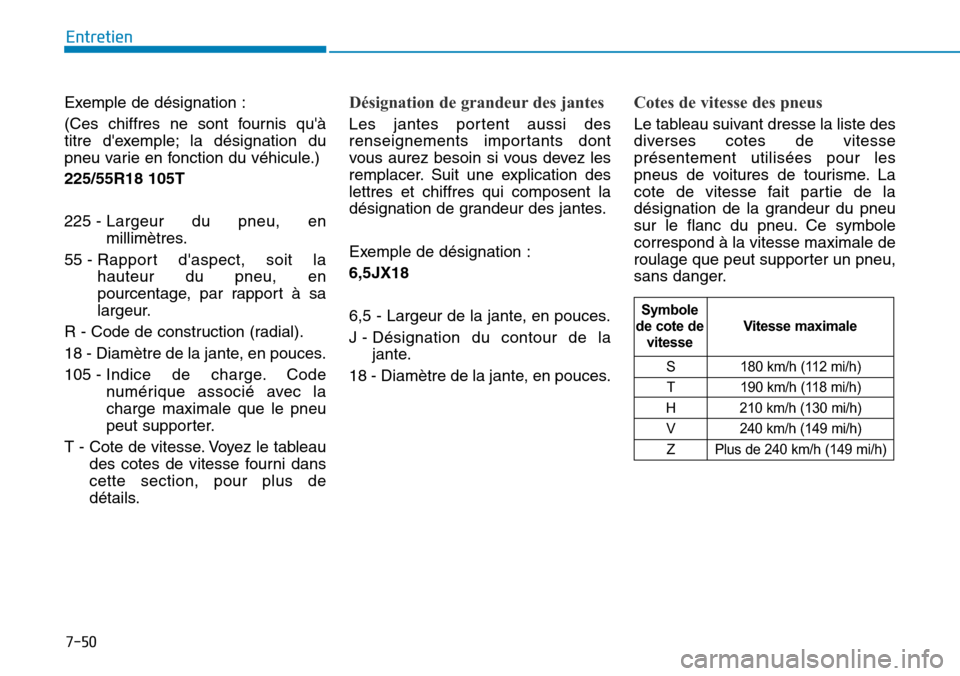 Hyundai Genesis 2015  Manuel du propriétaire (in French) 7-50
Entretien
Exemple de désignation :
(Ces chiffres ne sont fournis quà
titre dexemple; la désignation du
pneu varie en fonction du véhicule.)
225/55R18 105T
225 -  Largeur du pneu, en
millim