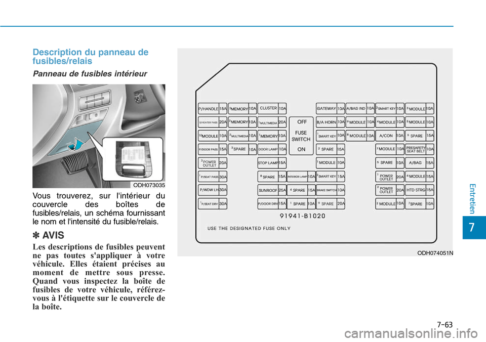 Hyundai Genesis 2015  Manuel du propriétaire (in French) 7-63
7
Entretien
Description du panneau de
fusibles/relais
Panneau de fusibles intérieur
Vous trouverez, sur lintérieur du
couvercle des boîtes de
fusibles/relais, un schéma fournissant
le nom et