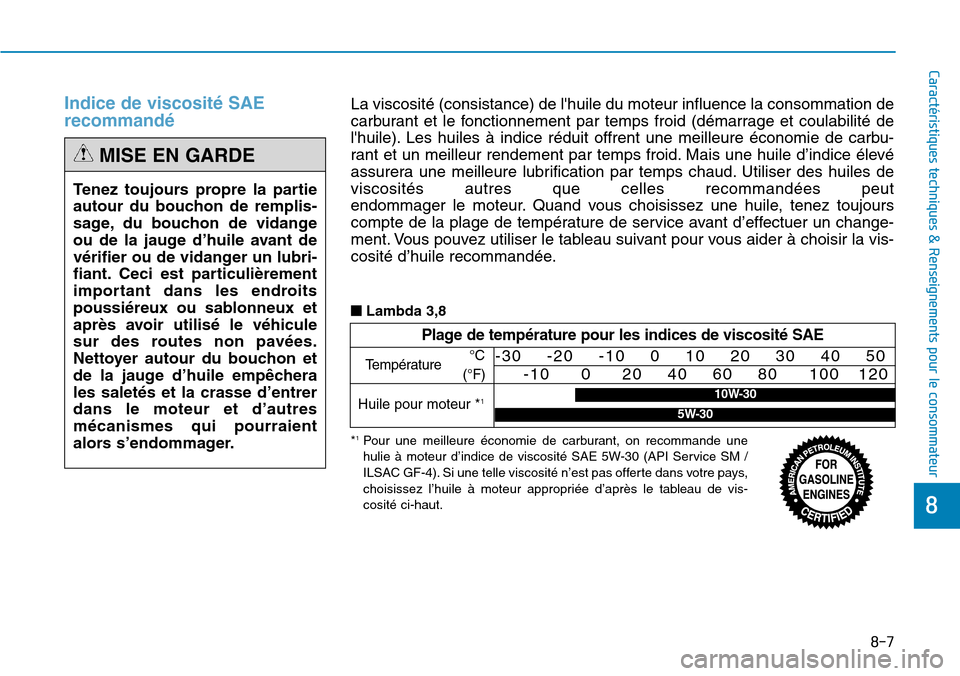 Hyundai Genesis 2015  Manuel du propriétaire (in French) 8-7
88
Caractéristiques techniques & Renseignements pour le consommateur
Indice de viscosité SAE
recommandé
Tenez toujours propre la partie
autour du bouchon de remplis-
sage, du bouchon de vidange