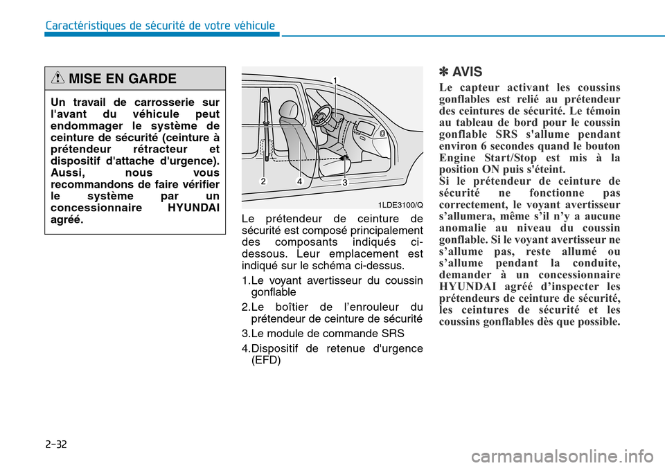 Hyundai Genesis 2015  Manuel du propriétaire (in French) 2-32
Caractéristiques de sécurité de votre véhiculeLe prétendeur de ceinture de
sécurité est composé principalement
des composants indiqués ci-
dessous. Leur emplacement est
indiqué sur le s