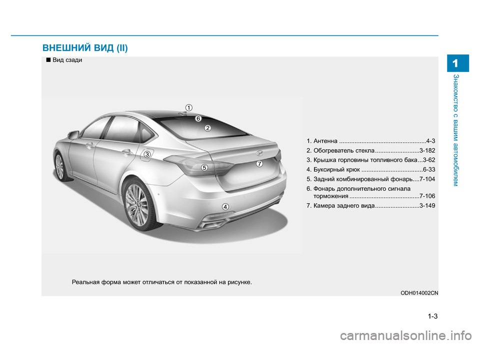 Hyundai Genesis 2015  Инструкция по эксплуатации (in Russian) 1-3
Знакомство с вашим автомобилем
ВНЕШНИЙ ВИД (II)
1
1. Антенна ...................................................4-3
2. Обогреватель стек
