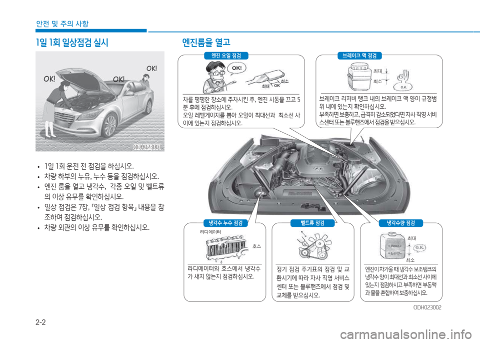Hyundai Genesis 2015  제네시스 DH - 사용 설명서 (in Korean) 2-2
안전 및 주의 사항
소일 소회  일상점검  실/d 엔진룸을  열고
ODH023001ODH023001
 
• 소일
 소회  운전  전  4