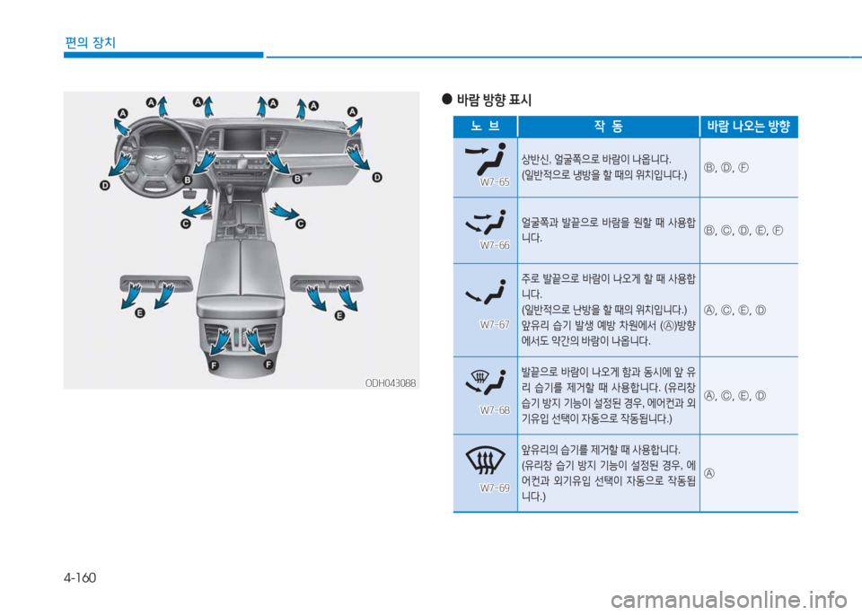 Hyundai Genesis 2015  제네시스 DH - 사용 설명서 (in Korean) 4-160
편의 장치
ODH043088ODH043088
 
●
(