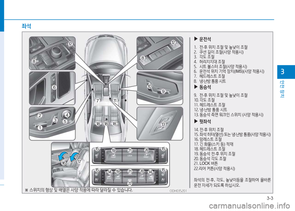 Hyundai Genesis 2015  제네시스 DH - 사용 설명서 (in Korean) 3-3
1