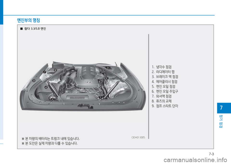 Hyundai Genesis 2015  제네시스 DH - 사용 설명서 (in Korean) 7-3
정기 점검
높
소.  냉