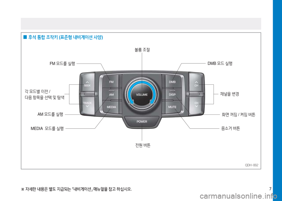 Hyundai Genesis 2015  제네시스 DH - 사용 설명서 (in Korean) 7※ 
4세한  내용은  별도  6H급되는  
「 내비게이션
」 
매뉴얼을  참고  하십/d오 .
FM 0드를  실B
 
0 후-