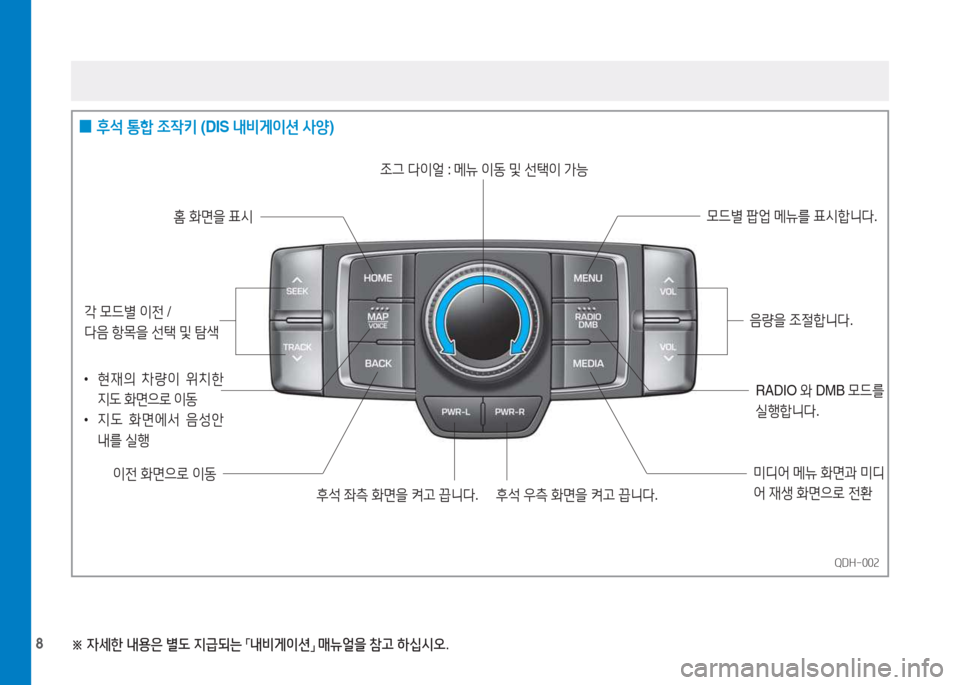 Hyundai Genesis 2015  제네시스 DH - 사용 설명서 (in Korean) 8※ 
4세한  내용은  별도  6H급되는  
「 내비게이션
」 
매뉴얼을  참고  하십/d오 .
홈 B