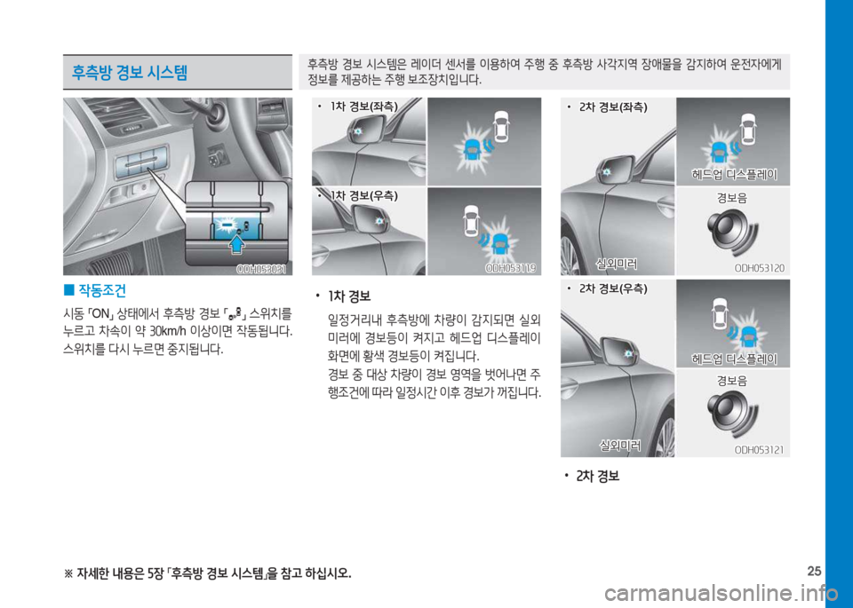 Hyundai Genesis 2015  제네시스 DH - 사용 설명서 (in Korean) 25
후: