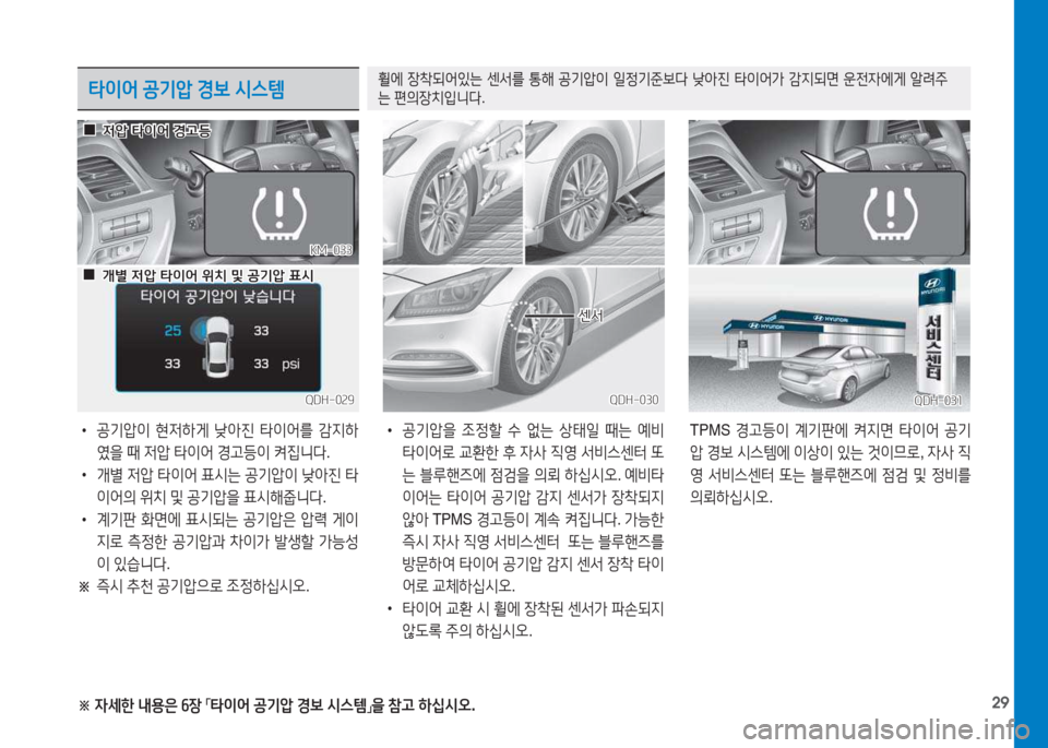 Hyundai Genesis 2015  제네시스 DH - 사용 설명서 (in Korean) 29
타이어 공기압  경보  시스템  휠에 장8