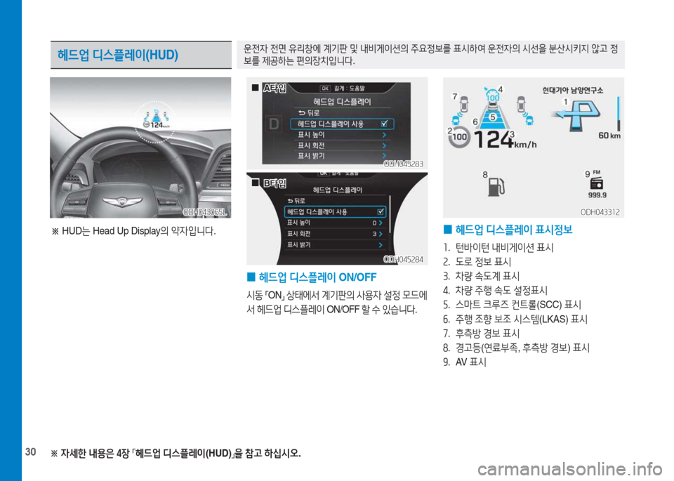 Hyundai Genesis 2015  제네시스 DH - 사용 설명서 (in Korean) 30※ 
4세한  내용은  4장  
「 헤드2M
 디스플레이 (HUD)
」을
 참고  하/u시오 .
헤드2M 디스플레이 (HUD)운전4 전면  유리창에  계기판  및  내비게이션의  