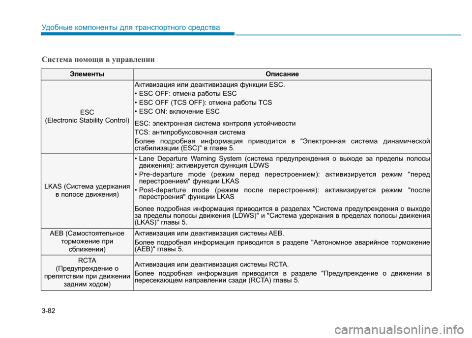 Hyundai Genesis 2014 Инструкция по эксплуатации (in Russian) 3-82
Удобные компоненты для транспортного средства
Система помощи в управлении
ЭлементыОписание
ESC
(Electronic Stabili Hyundai Genesis 2014 Инструкция по эксплуатации (in Russian) 3-82
Удобные компоненты для транспортного средства
Система помощи в управлении
ЭлементыОписание
ESC
(Electronic Stabili